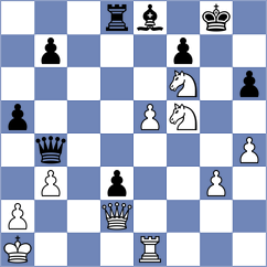 Preuss - Draeger (Borup, 2009)