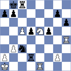 Shevchenko - Darini (chess.com INT, 2023)