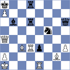 Stefanova - Cori Tello (Chess.com INT, 2021)