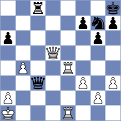 Finch - Muller (Guernsey, 2001)