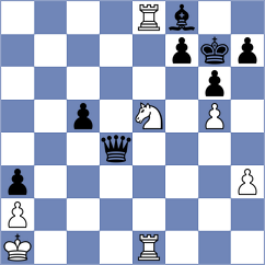 Clawitter - Petrova (chess.com INT, 2023)