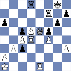 Reprintsev - Viskelis (chess.com INT, 2025)