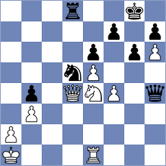 Kovalchuk - Akobian (chess.com INT, 2025)