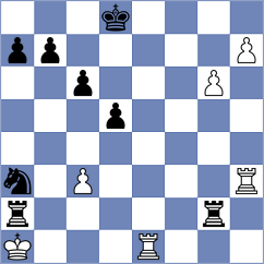 Indjic - Rozum (chess.com INT, 2025)