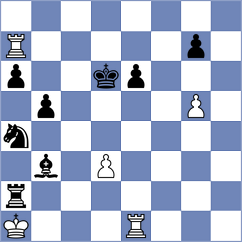 Yakovlev - Lewicki (chess.com INT, 2024)