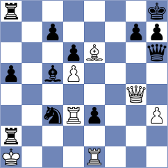 Al-Blooshi - Arslanov (chess.com INT, 2024)