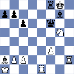 Chyzy - Galaktionov (Chess.com INT, 2020)