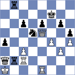 Pertinez Soria - Aydin (chess.com INT, 2024)