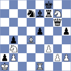 Ser - Guzman Lozano (chess.com INT, 2025)
