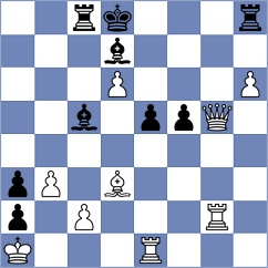 Mrudul - Degenbaev (chess.com INT, 2023)