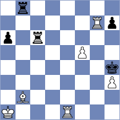 Ronka - Prithu (chess.com INT, 2022)