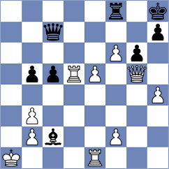 Krylov - Teimouri Yadkuri (chess.com INT, 2024)