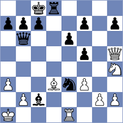 Young - Coates (Wellington NZL, 2025)
