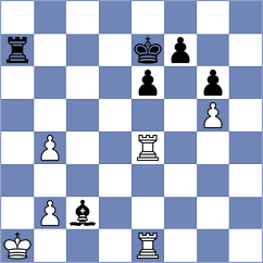 Zepeda Berlanga - Jimenez Salas (chess.com INT, 2025)