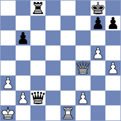 Hoffmann - Fernandez Siles (chess.com INT, 2024)