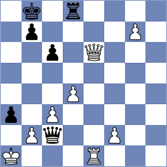 Javadzadeh - Belenkaya (Europe Echecs INT, 2021)