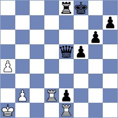 Hosseinzadeh - Gokerkan (chess.com INT, 2022)