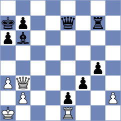 Alvarez - Alvarez Leon (chess.com INT, 2025)