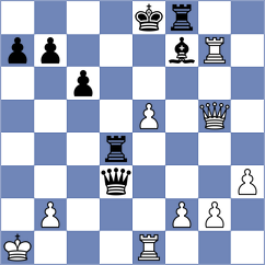 Dalling - Lange (Krakow POL, 2024)