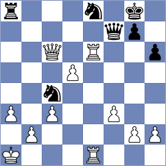 Nilsen - Srihari (Chess.com INT, 2020)