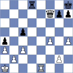 Li - Cueto (chess.com INT, 2023)
