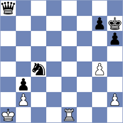 Kostenko - Sadhwani (Almaty KAZ, 2022)