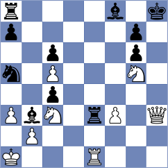Lopez del Alamo - Titarov (chess.com INT, 2024)
