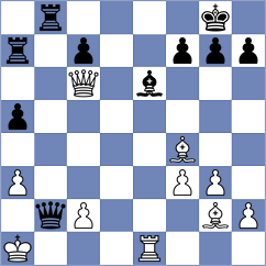 Mitkova - Schoenmakers (chess.com INT, 2021)