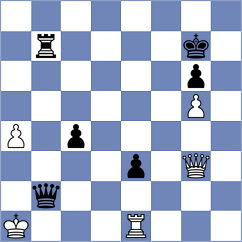 Jodorcovsky - Makhnev (chess.com INT, 2021)