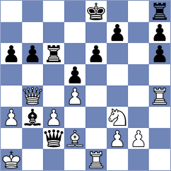 Krzywda - Ruperez Benito (chess.com INT, 2025)