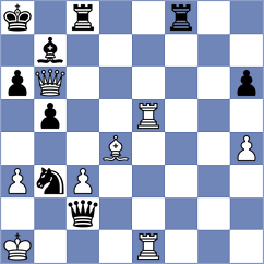 Lin - Sargsyan (chess.com INT, 2025)