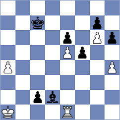 Sanchez Alvares - Nagare Kaivalya Sandip (chess.com INT, 2023)