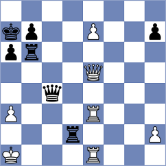 Bendayan Claros - Haddouche (chess.com INT, 2024)