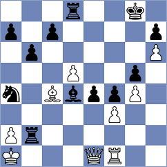 Korol - Bennett (chess.com INT, 2024)