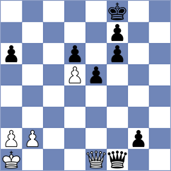Zhang - Verhoeven (Eindhoven NED, 2025)