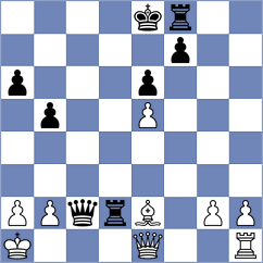 O'Cuilleanain - Wu (Lichess.org INT, 2020)
