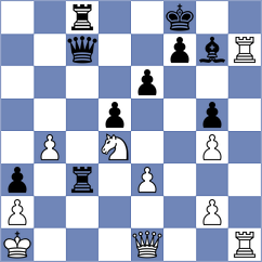 Hasanagic - Mirzoev (Chess.com INT, 2020)