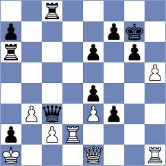 De Lomas Busquets - Kokoszczynski (chess.com INT, 2025)