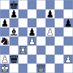 Al-Blooshi - Hrebenshchykova (chess.com INT, 2024)