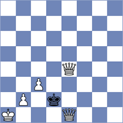 Xiao - Li (Tornelo INT, 2020)