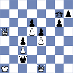 Devaev - Enkhrii Enkh-Amgalan (chess.com INT, 2024)