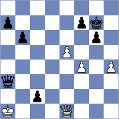 Rosh - Erzhanov (chess.com INT, 2023)