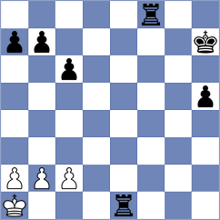 Tarun - Nieto (Chess.com INT, 2020)