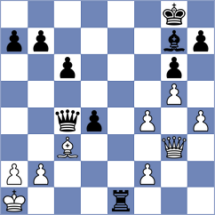 Guzman Lozano - Ghimoyan (chess.com INT, 2024)