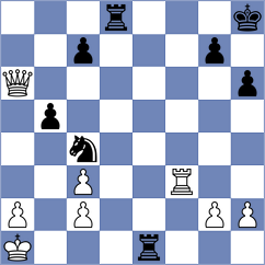 Nimmy - Sanhueza (chess.com INT, 2025)