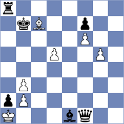 Goudarzian - Babaei (Chess.com INT, 2021)
