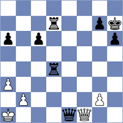 Kollars - Bruedigam (chess.com INT, 2023)