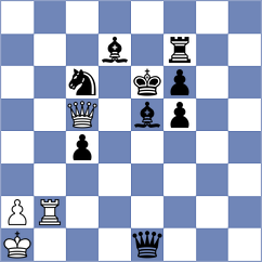 McCoy - Novak (chess.com INT, 2024)