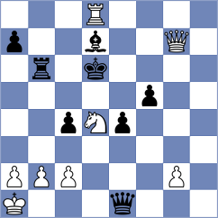 Dann - Lortkipanidze (chess.com INT, 2025)