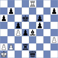 Sitnic - Manolache (chess.com INT, 2025)